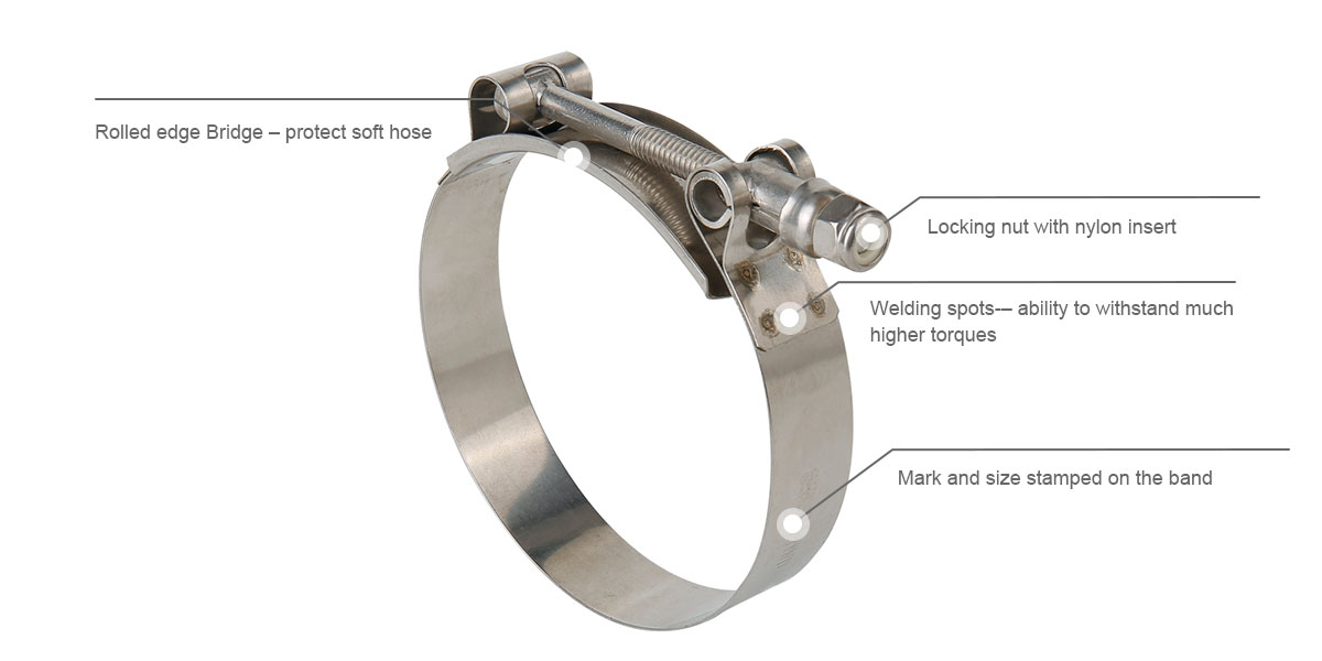 T-Bolt-Clamps